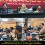 Rapat Koordinasi dan Bimbingan Teknis Sirekap Pelaksanaan Pemungutan Suara Ulang Pemilihan Kepala Daerah Provinsi Papua 2025.