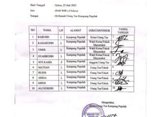 Pepelah Tanpa Pengulu: Tapem Gayo Lues Layak Dipertanyakan, Ada Apa dengan Birokrasi?