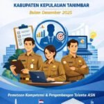 Profiling 2025, Hanya 102 ASN Jabatan Menengah Pemda Tanimbar Yang Mencapai Kategori  Optimal.