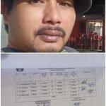 Sekdes Soroti Dugaan “Double Pay” Pengurus BUMDes di Desa Binaka