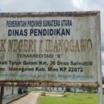 BOS 2025 Rp1 Miliar Lebih Disorot, Aset Tak Jelas di SMKN 1 Idanogawo