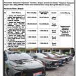 Miris Diduga Sejumlah Kendaraan Pemerintah  Kabupaten Kepulauan Tanimbar Yang Disita Tak Terurus.