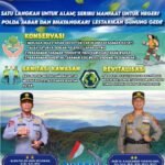 Polda Jawa Barat dan Polres Cianjur Gelar Aksi Pelestarian Gunung Gede, “Satu Langkah untuk Alam, Seribu Manfaat untuk Negeri”