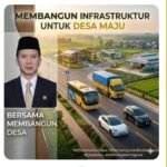 Sikat Fenomena “Wisata Indah, Jalan Rusak,” Teddy Setiadi Garansi Perbaikan Besar Infrastruktur Dapil II Sukabumi di 2026