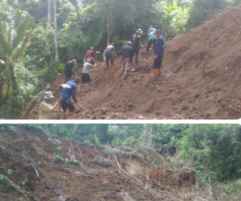 Bencana Alam Longsor Menutup Saluran Irigasi Sangiang Sri Sepanjang 220 M Perlu Penganan Serius.