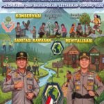 Kapolda Jawa Barat dan Kapolres Cianjur Gelar Aksi Pelestarian Gunung Gede