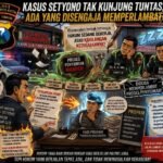 Pengaduan ke Propam Jadi Sorotan: Ketika Penegakan Hukum Dinilai Kehilangan Kepastian*