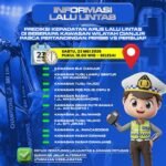 Polres Cianjur Imbau Masyarakat Antisipasi Kepadatan Lalu Lintas Saat Pertandingan Persib vs Persijap