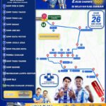 Polres Cianjur Siap Amankan dan Meriahkan Kegiatan “Mapag Juara Persib Bandung” di Kabupaten Cianjur