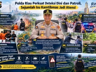 Polda Riau Perkuat Deteksi Dini Dan Patroli, Sejumlah Isu Kamtibmas Jadi Atensi