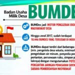 Dana BUMDes Sahabat Kita Buniwangi Rp230 Juta Disorot, Inspektorat dan Kejari Didorong Lakukan Audit