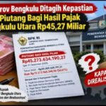 Piutang Bagi Hasil Pajak Bengkulu Utara Capai Rp45,2 Miliar, Publik Tuntut Kepastian Realisasi