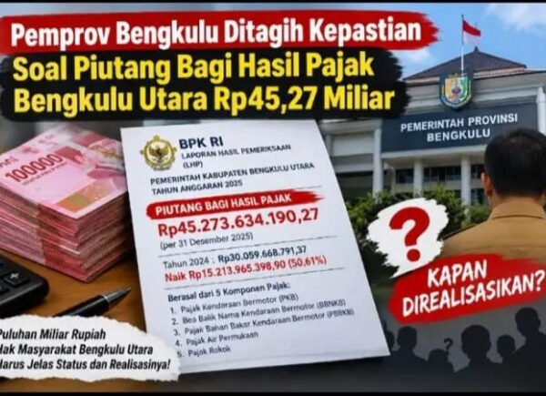 Piutang Bagi Hasil Pajak Bengkulu Utara Capai Rp45,2 Miliar, Publik Tuntut Kepastian Realisasi
